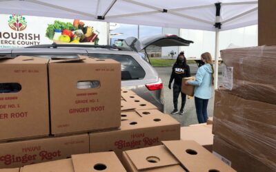 Working to end Military Family Hunger